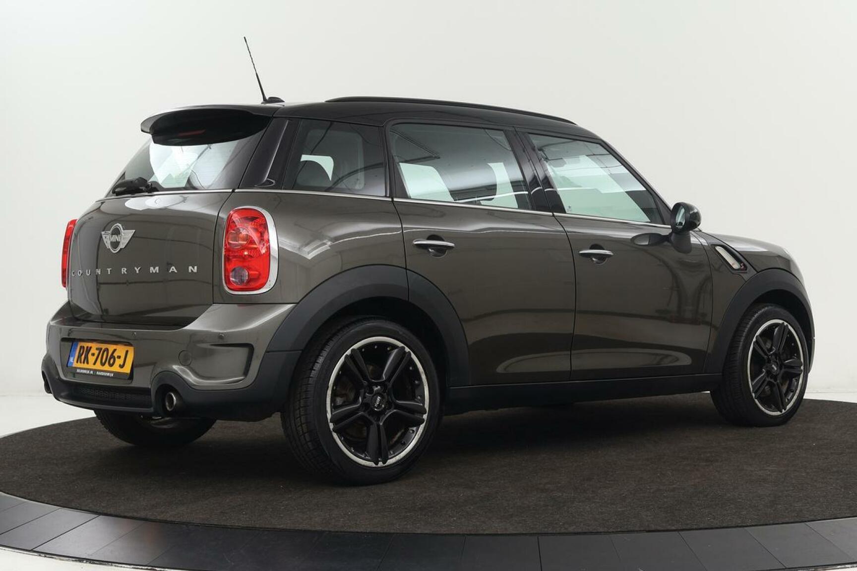 MINI-Countryman-25